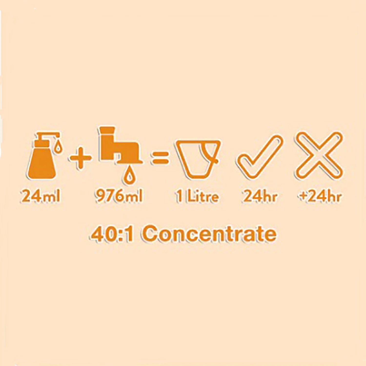 Curly Coat Dog Shampoo 2.5ltr 5 Curly Coat Dog Shampoo 2.5ltr - Image 3