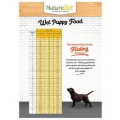 Feel Good Puppy Chicken & Lamb Wet Dog Food 18 X 390g -Cheap Canine Kits Store naturediet feel good puppy chicken lamb wet dog food 18 x 390g p22763 28564 zoom