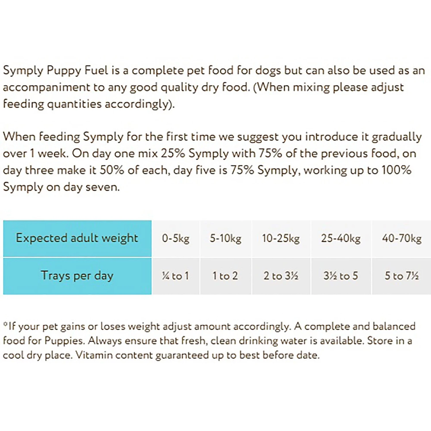 Puppy Fuel Turkey With Liver, Brown Rice & Veg Wet Dog Food - 7 X 395g 3 Puppy Fuel Turkey With Liver, Brown Rice & Veg Wet Dog Food - 7 X 395g - Image 2